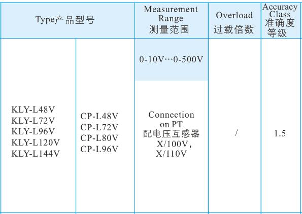 5整流型電壓表2.jpg