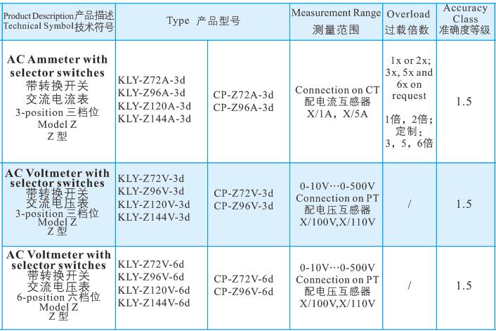 20多檔表1.jpg